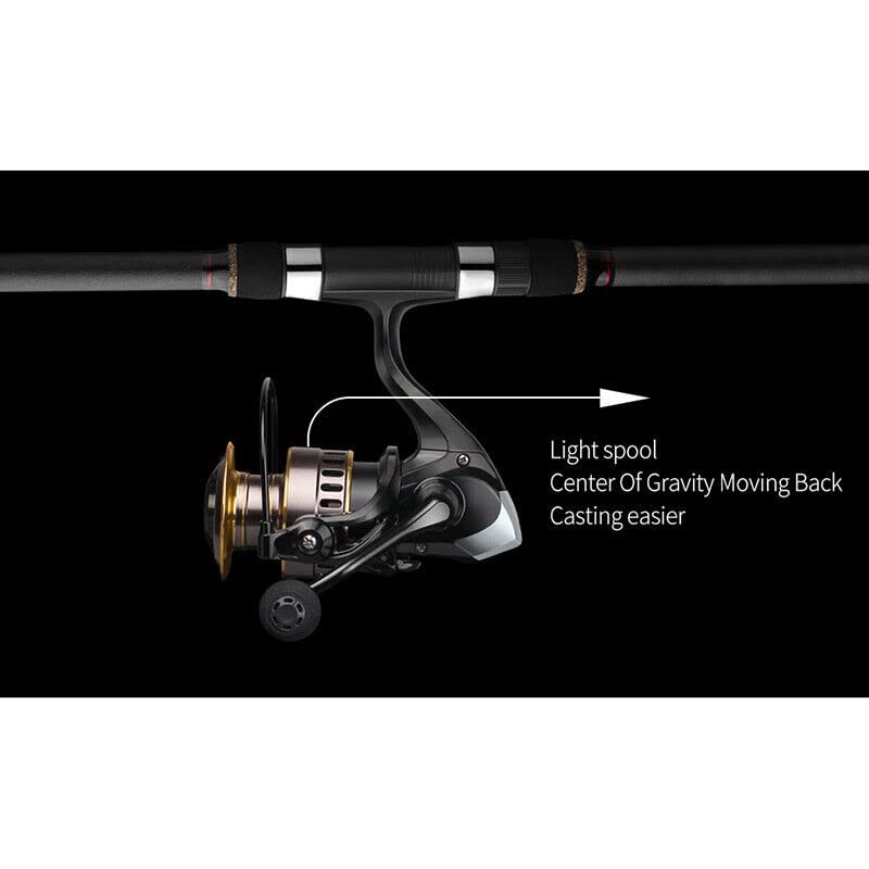 Fishing Reels HE1000-7000 Max Drag 22 LBS High Speed Metal