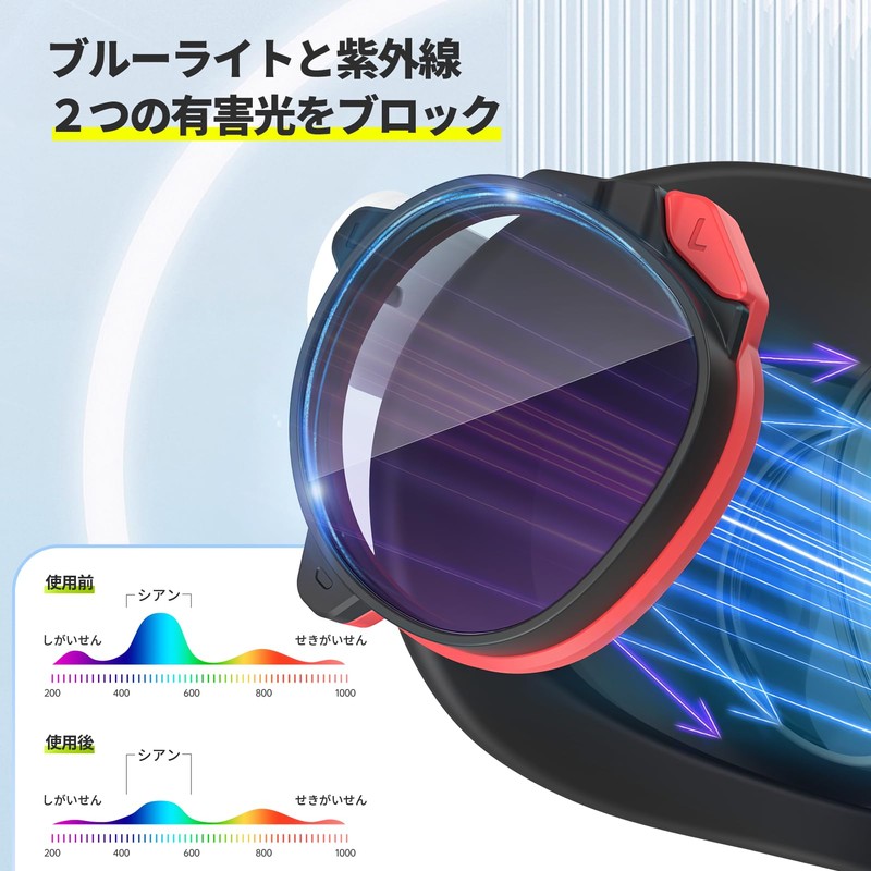 Maecker 度付きレンズ（右側の青、-6.5）Meta Quest 3S用の度付きレンズ Quest 2/3S に適用するレンズ度付き 軽量磁気ABSフレーム メタクエスト 3S/2用のブルーライトブロッキングレンズ