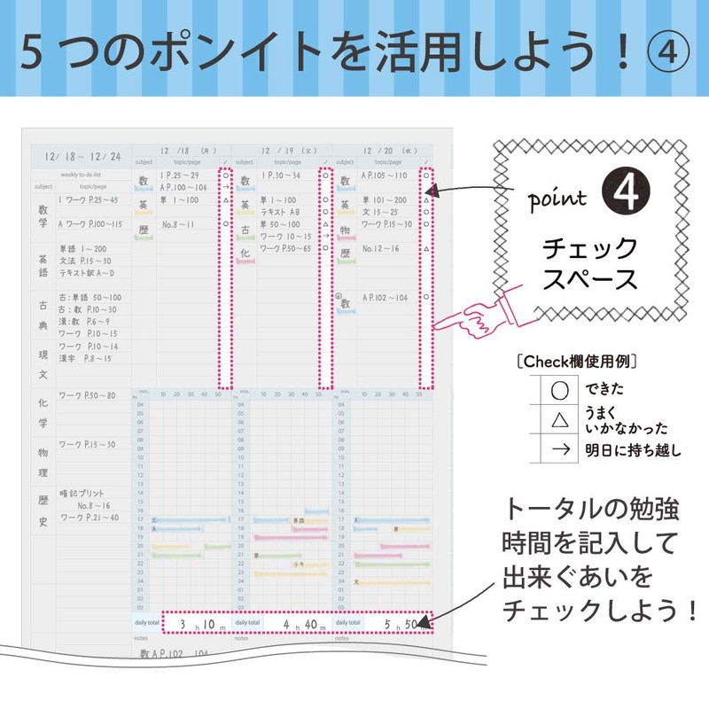 Kokuyo No-Y82MW-B Campus Notebook, Study Planner, Weekly Ruled, A5, Blue