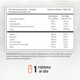 Enzimas Digestivas | Enzimas de Papaina + Prebioticos | 90 Tabletas de 1,200 mg | Suplemento Natural | Mejora Digestion y Salud Intestinal | Maklen