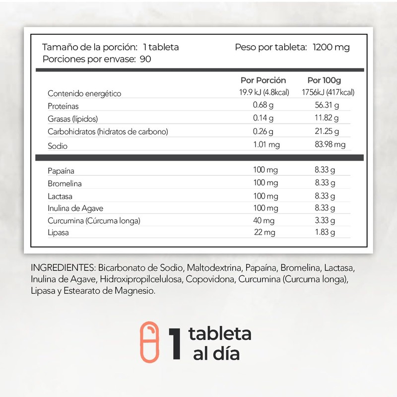 Enzimas Digestivas | Enzimas de Papaina + Prebioticos | 90
