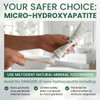 MILTODENT Premium Hydroxyapatite Toothpaste – 15% Micro-Hydroxyapatite | Fluoride-Free, Best