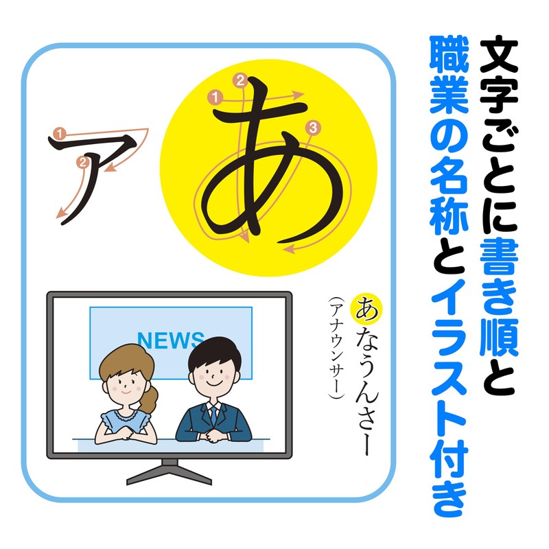 Katakana Hiragana (Katakana) Bath Poster with Easy to Understand Writing