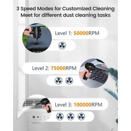 Electric Compressed Air Duster for Computers, 100000RPM Powerful Air Duster for PC/Keyboard/Car/Electronics,3 Power Speeds Air Blower with LED (Black)