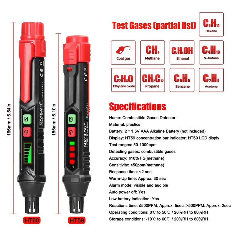 Handheld Combustible Gases Leak Detector Natural Gases Leakage Tester Portable