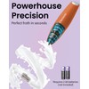 Elementi Milk Frother Wand - Easy to Use Handheld Electric