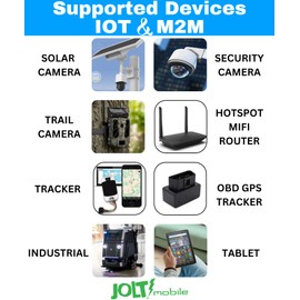 Jolt Mobile Data Only Service - SIM for Hotspots, WiFi Dongles, MiFi, USB Sticks, Mobile Routers, and More - Broadband and IoT Devices Nationwide AT&T 4G LTE - Triple Cut SIM