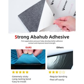 Abahub EVA Foam Boat Decking 96''x16'' Non-Slip Surfboard Traction Pad Grip Mat Self-Adhesive Trimmable Flooring Sheet for Boats SUP Board Kayak Surfing Blue