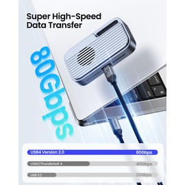 Silkland Silkland 80Gbps USB 4 Cable for Short Thunderbolt 5 Cable 1.6FT, 120Gbps Bandwidth for 16K/Dual 8K, 240W Charing, Braided USB C Data Cable Compatible Thunderbolt 4/5, SSD,MacBook M4 Pro/Max,Dock,eGPU