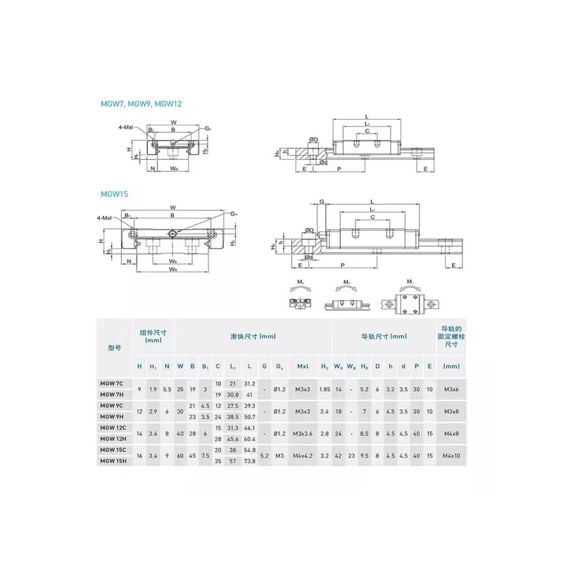 MGW 선형 레일 가이드 기계 키트 슬라이드 MGW7 100mm-450mm 1pc