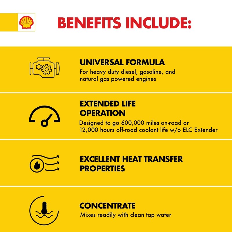 Shell Rotella ELC Extended Life Antifreeze Coolant Concentrate 1 Gallon