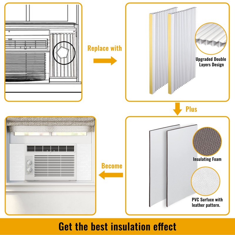 LBG Products Window AC Side Panels,Double Layers Adjustable Side Panel