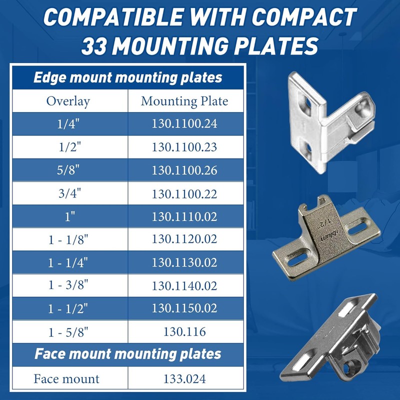 8 Pcs Replacement for Blum Cabinet Hinges, 110 Degree Compact
