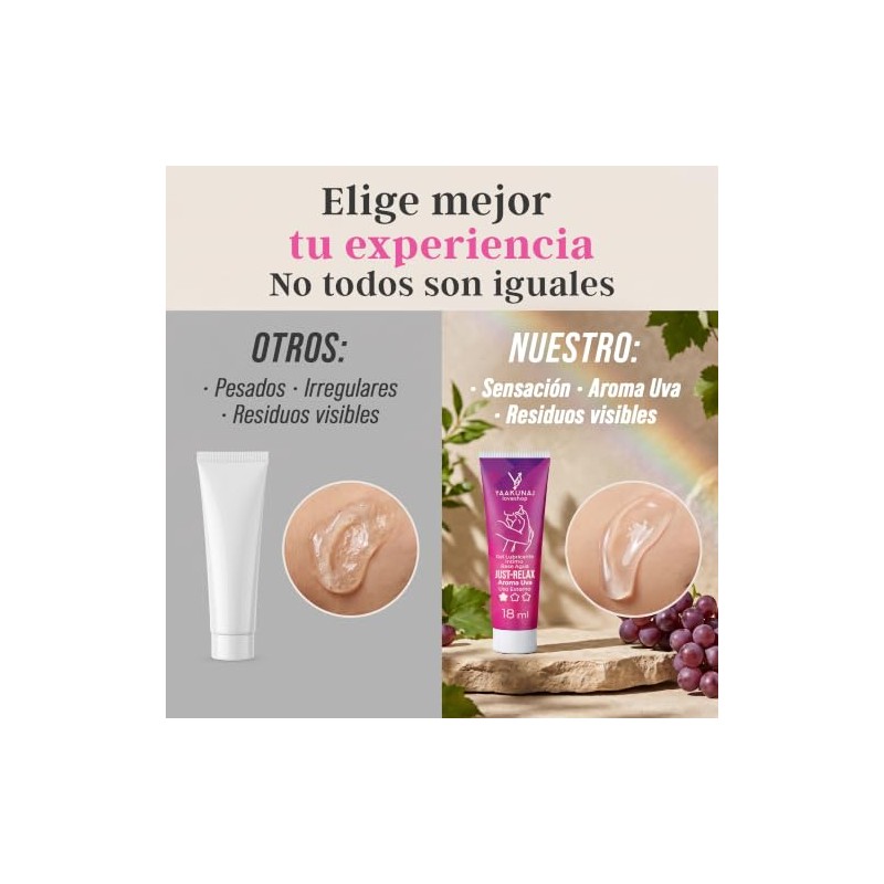 Lubricante Just Relax Yaakunaj 18g Sabor Uva 3 Piezas