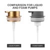 Upgrade Your Soap Dispenser with LALA DOLCE Rust-Proof Grey Plastic