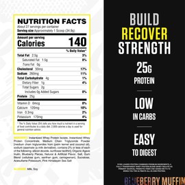 RYSE Up Supplements Ryse Loaded Protein Powder | 25g Whey Protein Isolate & Concentrate | with Prebiotic Fiber & MCTs | Low Carbs & Low Sugar | 27 Servings (Blueberry Muffin)