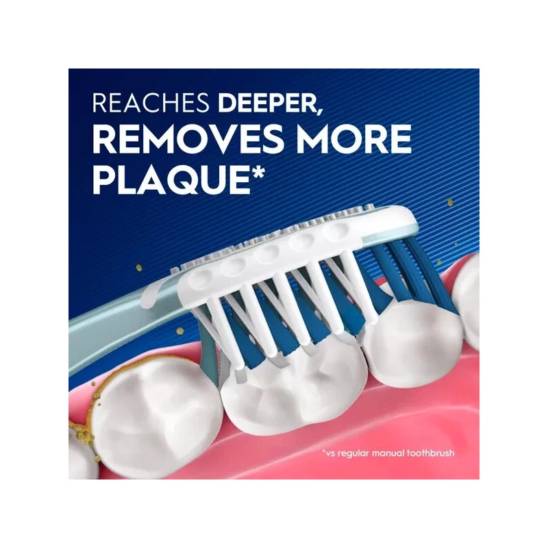 Oral-B Cross Action All In One Manual Toothbrush, Soft