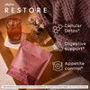 Plexus Restore™