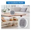 eMylo WiFi Thermometer Hygrometer Indoor Tuya Bluetooth Room Thermometer WiFi