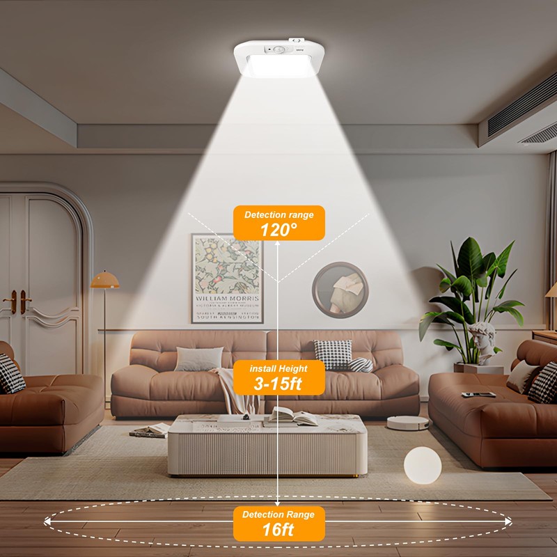 ANOTEK Battery Operated Ceiling Light, Motion Sensor Light Indoor, Motion