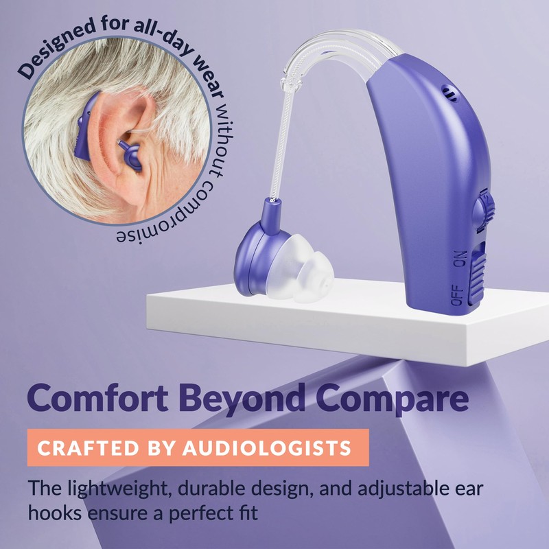 Digital Hearing Aid Amplifier Set - Rechargeable Behind the Ear