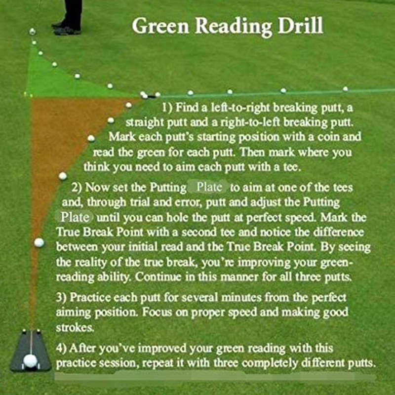 Golf Putten Tutor with Free Zip Case, Golf Putten Training