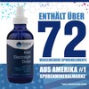 Trace Minerals | Keto Electrolyte Drops | Full Spectrum Electrolytes