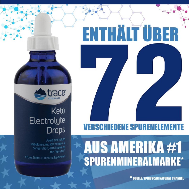 Trace Minerals | Keto Electrolyte Drops | Full Spectrum Electrolytes