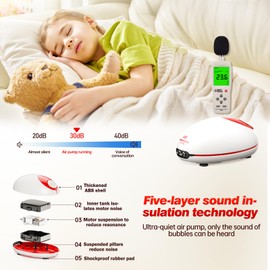 AQUASMITH 1.5w Ultra Quiet Aquarium Air Pump, Aquarium Aerator Adjustable Airflow, Single Hole Suitable for 40 to 70 GPH Fish Tank