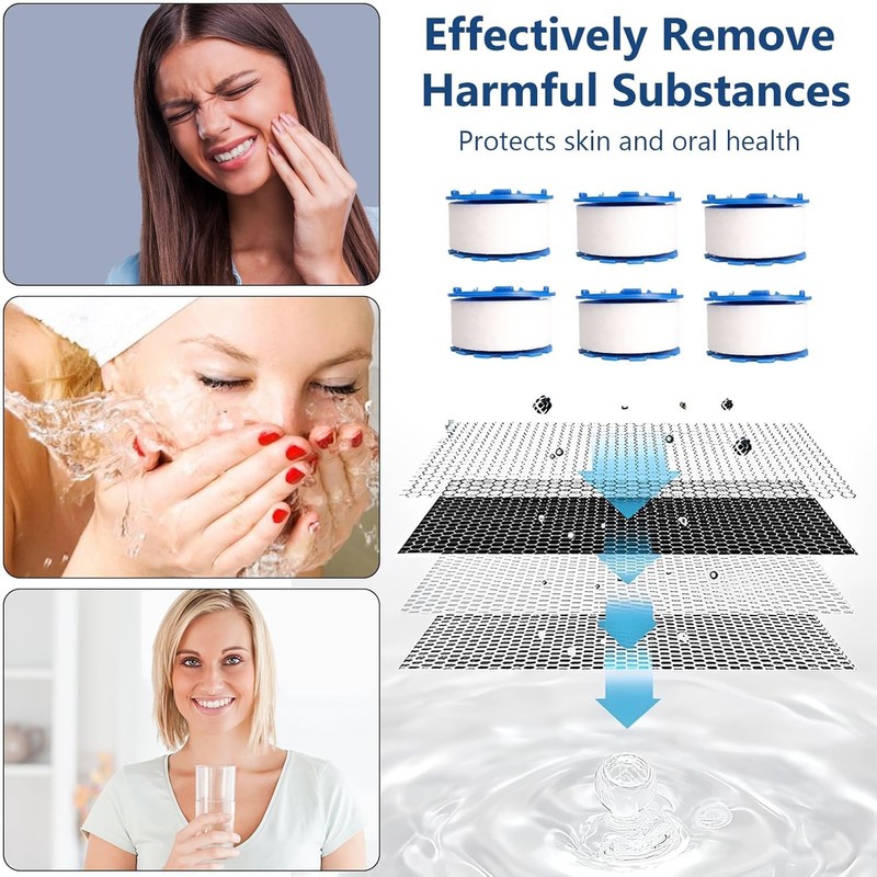 Dexspoeny 7Pcs Sink Water Filter with Filter Elements Set, Universal