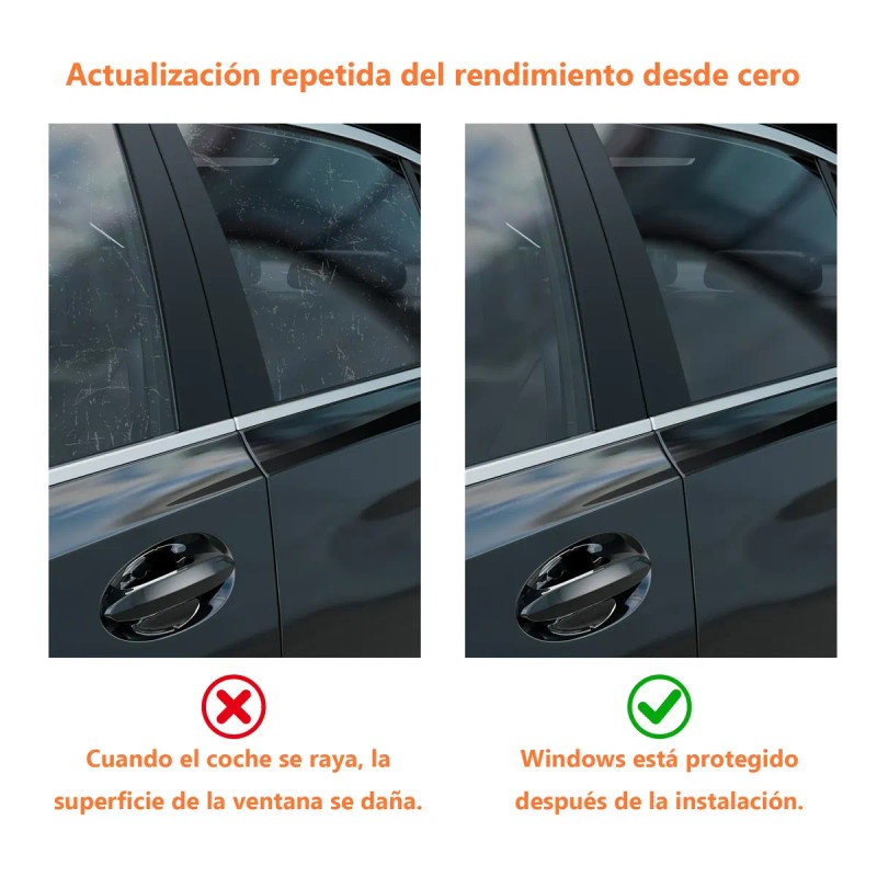 Rollo Papel Polarizado 50cmx10m Antiarañazos Auto Anti-uv Calor