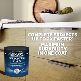 Minwax® Polycrylic® Max, Satin, Clear, 1 Gallon
