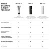 PATRICKS | SH1 Thickening Shampoo for Hair Loss in Men