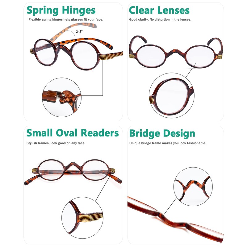 Eyekepper Los lectores Spring Temple Vintage Mini pequena Oval redonda