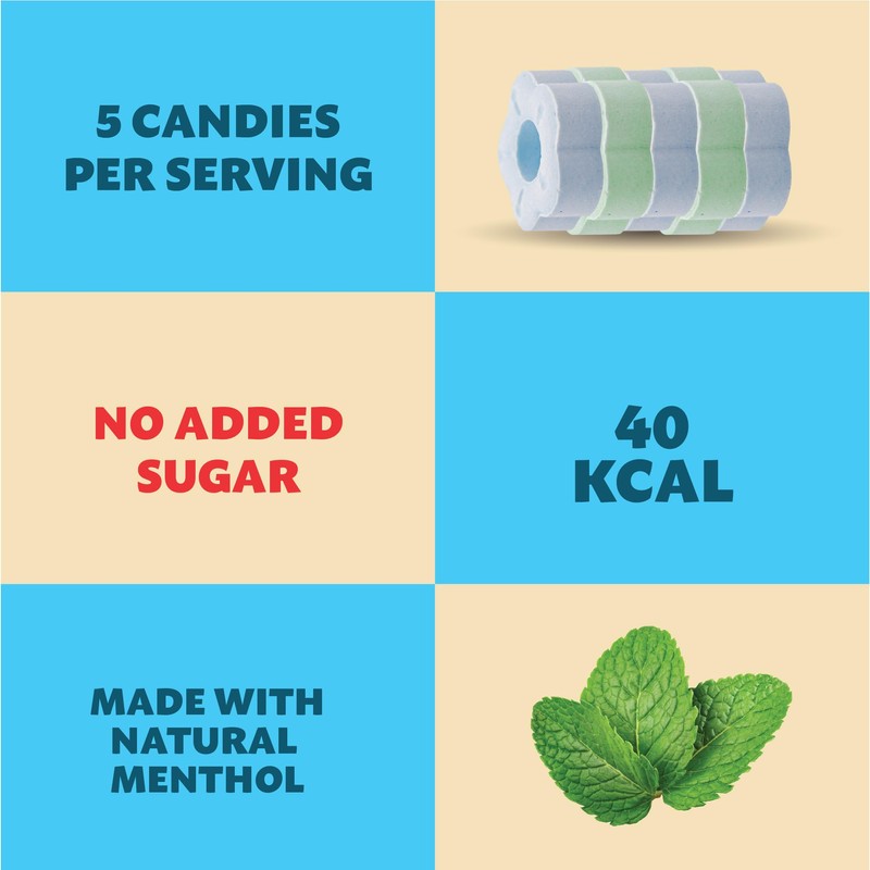 Sugar-Free Mints Hard Candy, Assorted Flavors - After Dinner Refreshing