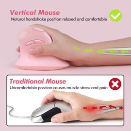 MicroPack Ergonomic Mouse, Vertical Wireless Mouse with USB A & Type-C Receiver, Ergo Design Reduces Muscle Strain, 6 Buttons 800/1200/1600 DPI Mouse for Windows, Mac, PC, Laptop, PInk