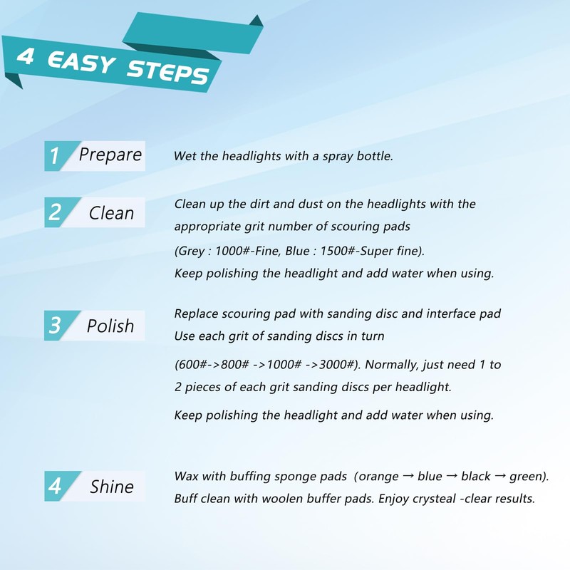 VIBRATITE Car Headlight Restoration Kit, 3 Inch Car Polishing Sanding