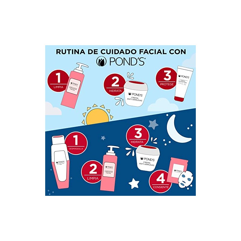 Pond's Crema Facial Anti-Arrugas Rejuveness 100 g