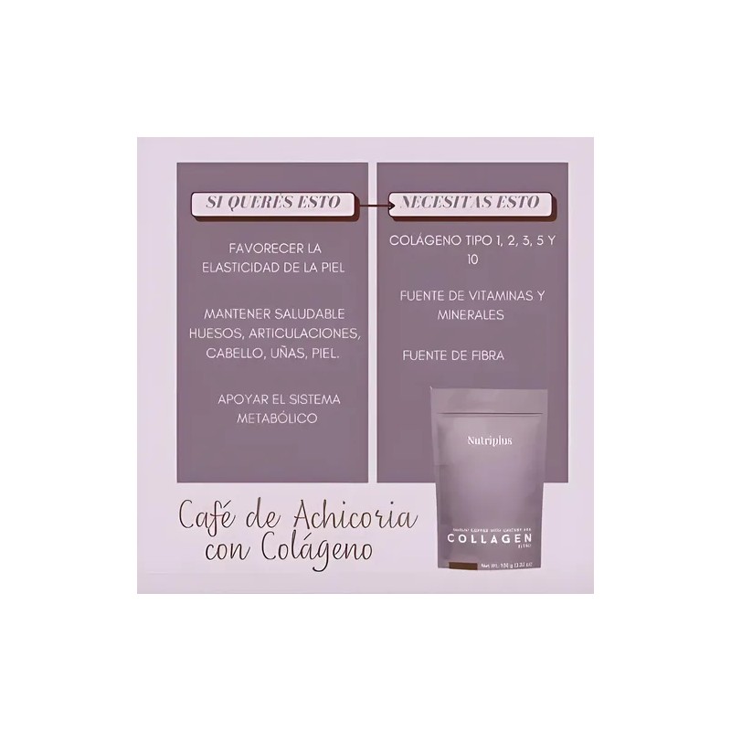 Café Instantáneo/ Colágeno Y Achicoria / Farmasi
