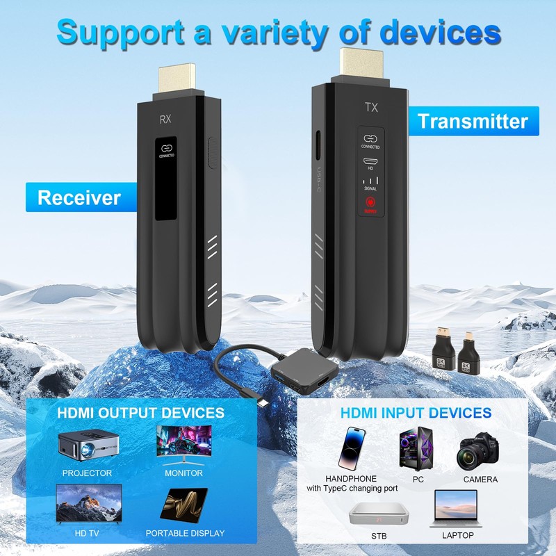 Wireless HDMI Transmitter and Receiver,165FT/50M,4K Decode Input/1080P Full Output,Plug&Play,No Need