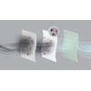 Electrolux E206s/4 s-Bag* Anti-Allergy AirMax ZAM 6100...6116,6210...6290,ZAMG 6200