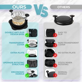 OZIER Chicken Shredder Tool Twist Large with Cleaning Brush and Extra Removable Plate - BPA Free, Dishwasher-safe, Visible Meat Shredder Machine with Ergonomic Handle, Double Strong Anti-Slip Base