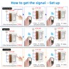 DieseRC 2 Channels Wireless Relay Remote Control Switch 433Mhz RF