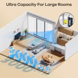 Waterless Essential Oil Diffuser, Hotel Scent Diffuser, Essential Oil Diffuser Large Room Up to 3000 Sq.Ft, 500mL Capacity Home Diffusers for Large Home, Whole House Air Freshener (White)