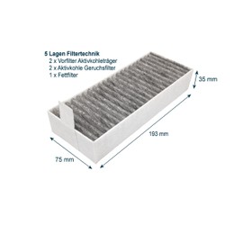 4 x activated carbon filters suitable for Siemens Clean Air HZ9VRCR0, HZ9VRCR1, HZ9VRUD0, 17004796, 17004798, 17007505 for hobs with extractor ED6, ED7, ED8, EH6, EH8, EX8