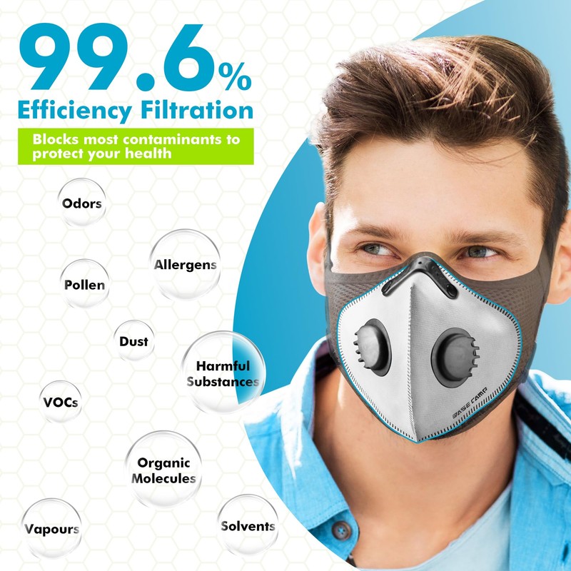 BASE CAMP M PRO Dust Mask, All day Comfortable Reusable