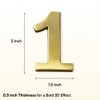 2-Inch Brass Mailbox Numbers – Pick Your Numbers - Numbering