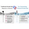 Podoy Powered Anode Rod for Hot Water Heater 30-80 Gallon