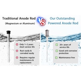 Podoy Powered Anode Rod for Hot Water Heater 30-80 Gallon Tank with Teflon Tape,9.4inch Eliminates Rotten Egg Smell Titanium Electrical Anode Rod