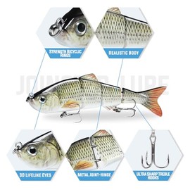TRUSCEND Señuelos de Pesca para Trucha Señuelos de Natación Multiarticulados, Señuelos de biónicos de Hundimiento Lento Lubina de Agua Dulce Agua Sala